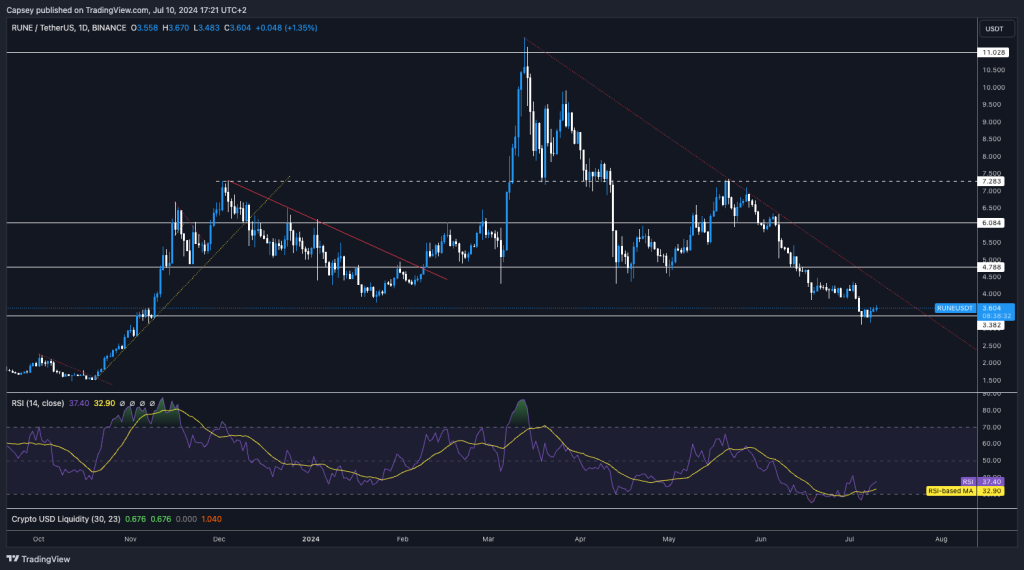 alignnone size-large wp-image-296243