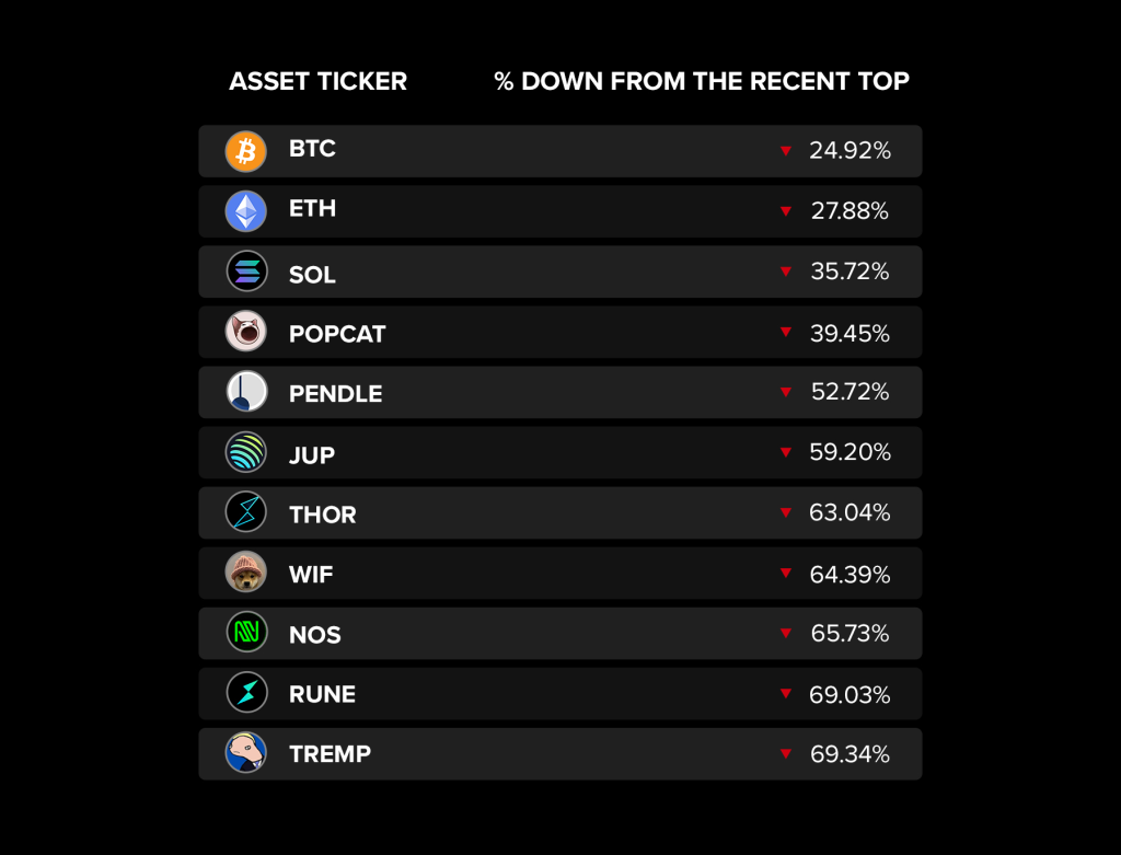 alignnone size-large wp-image-296184