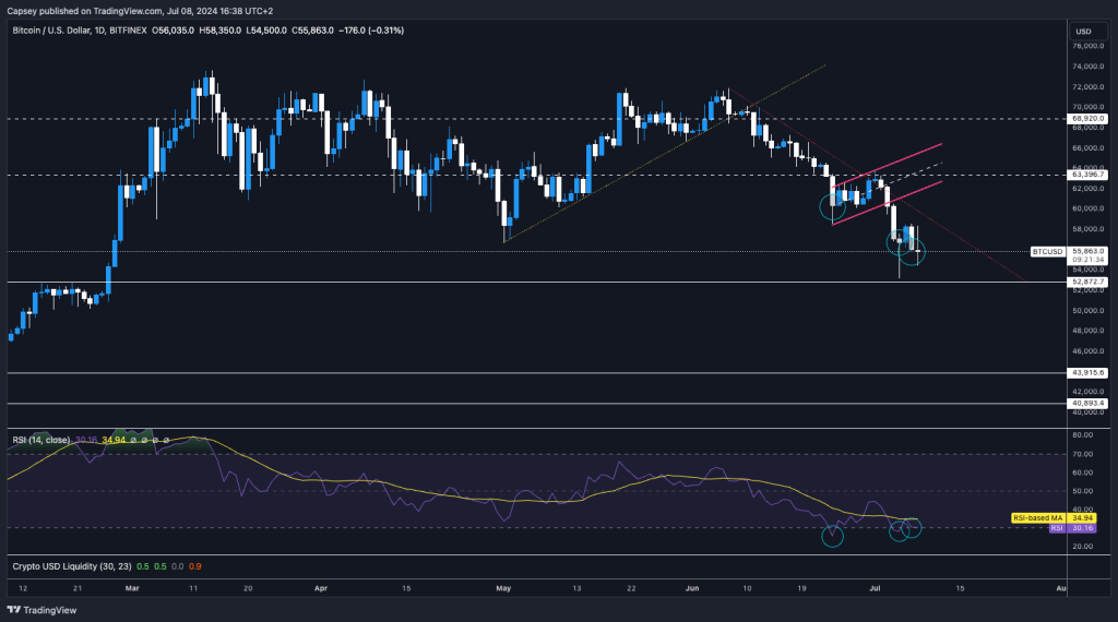 alignnone size-large wp-image-296205