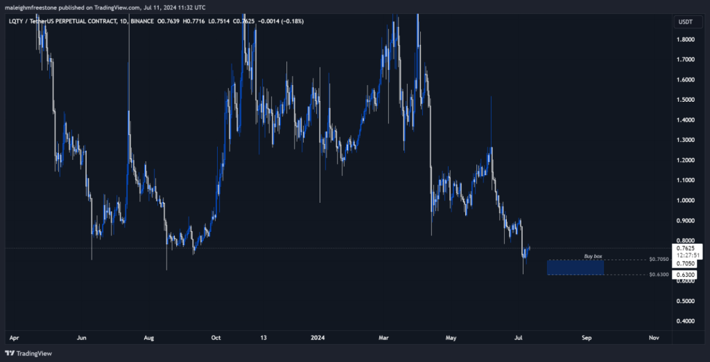 alignnone size-large wp-image-296255