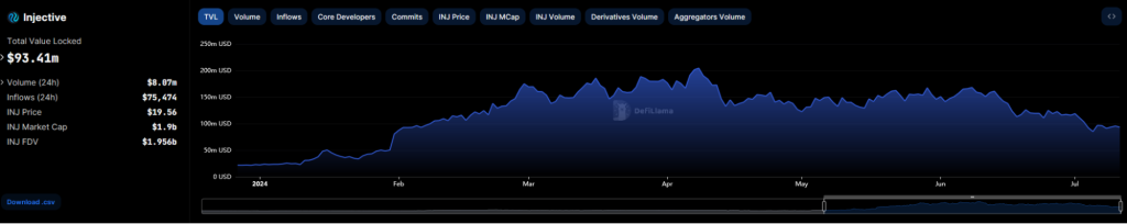 alignnone size-large wp-image-296282