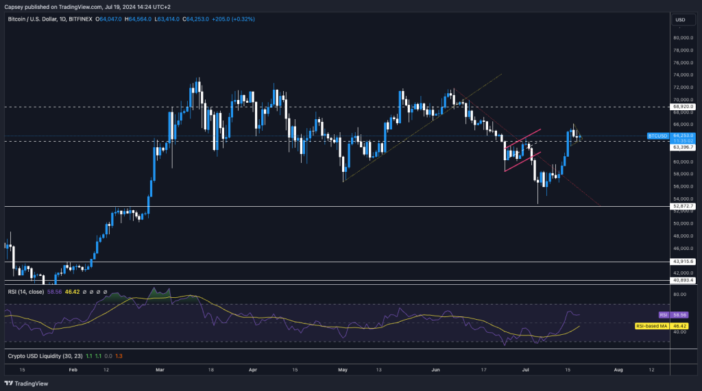 alignnone size-large wp-image-296365