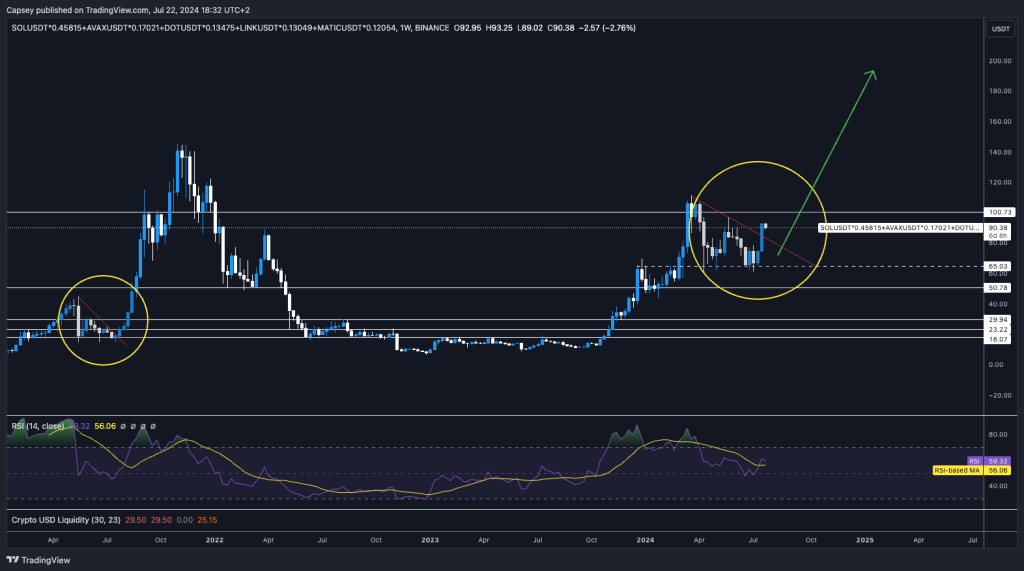 alignnone size-large wp-image-296385