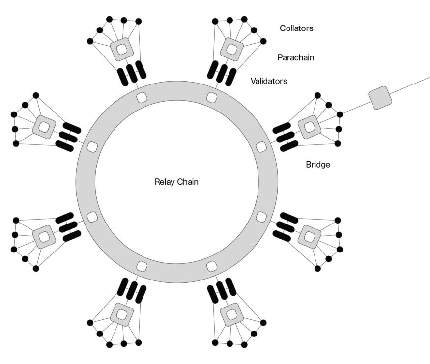 alignnone size-large wp-image-296225