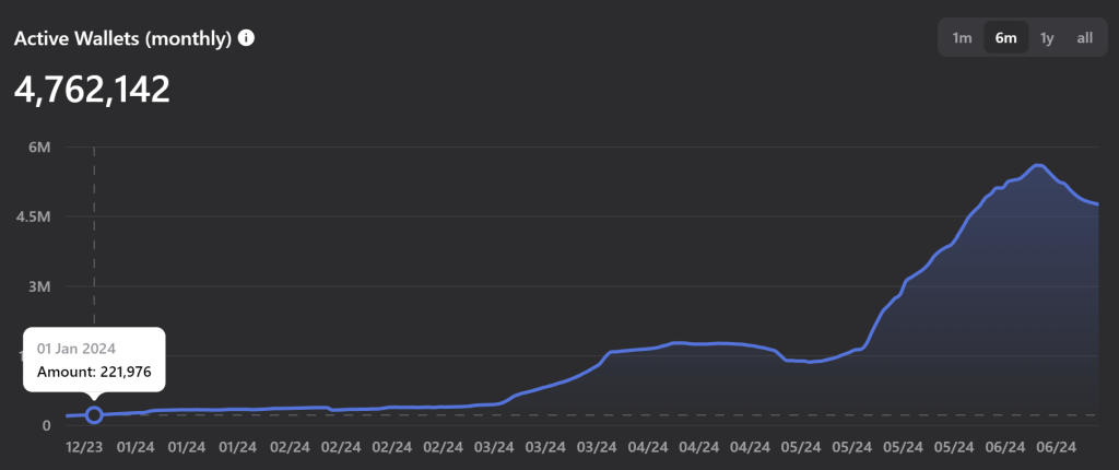 alignnone size-large wp-image-296121