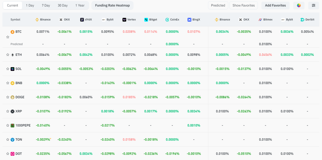 alignnone size-large wp-image-296183