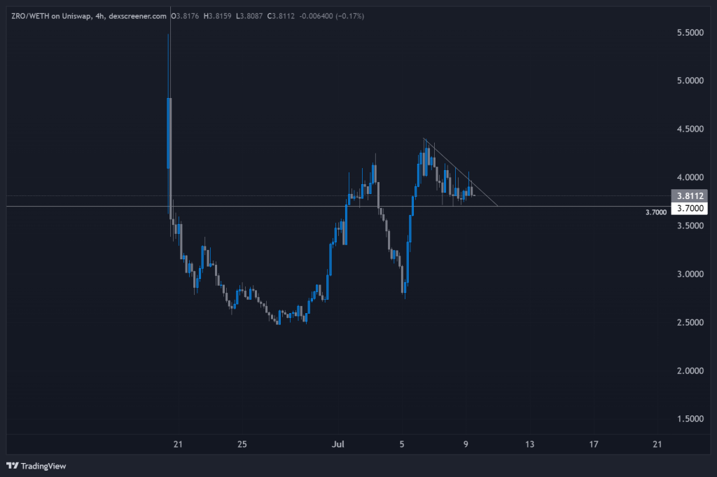 alignnone size-large wp-image-296224