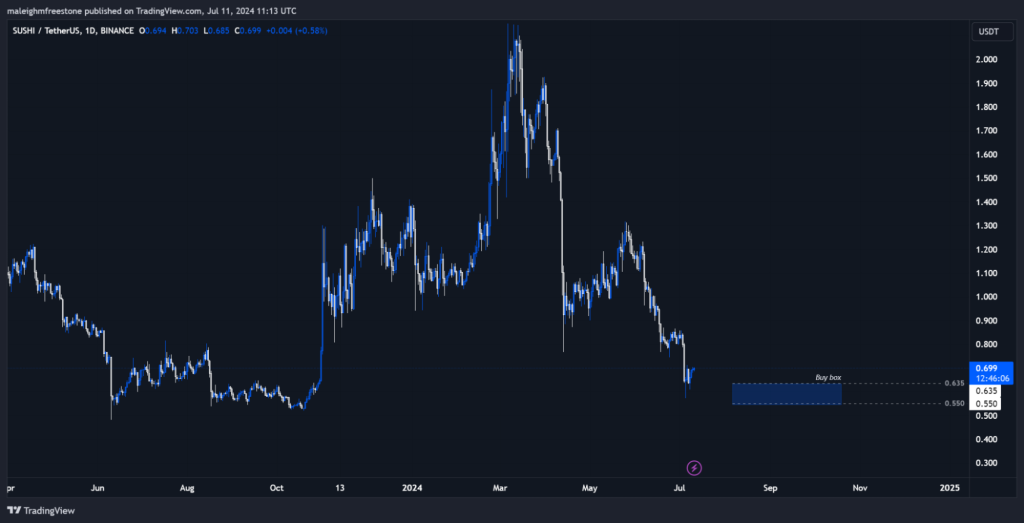 alignnone size-large wp-image-296254