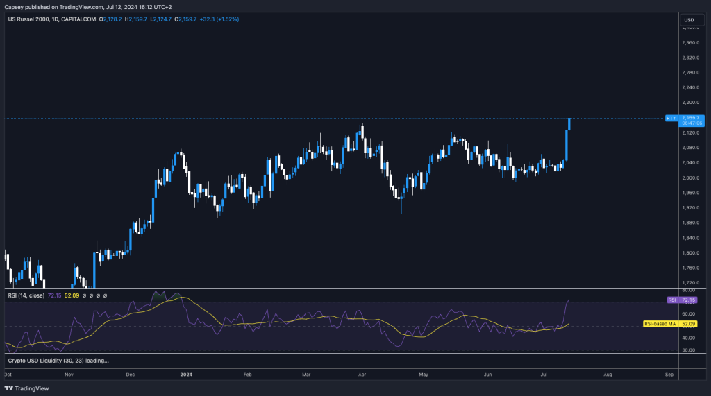 alignnone size-large wp-image-296269