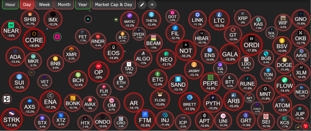 alignnone size-large wp-image-296182