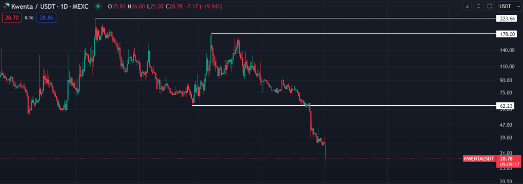 alignnone size-large wp-image-296150