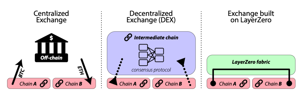 alignnone size-large wp-image-296223