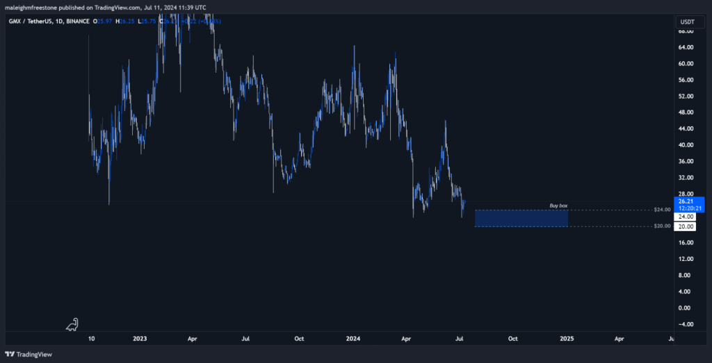 alignnone size-large wp-image-296253