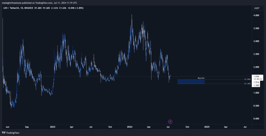 alignnone size-large wp-image-296252