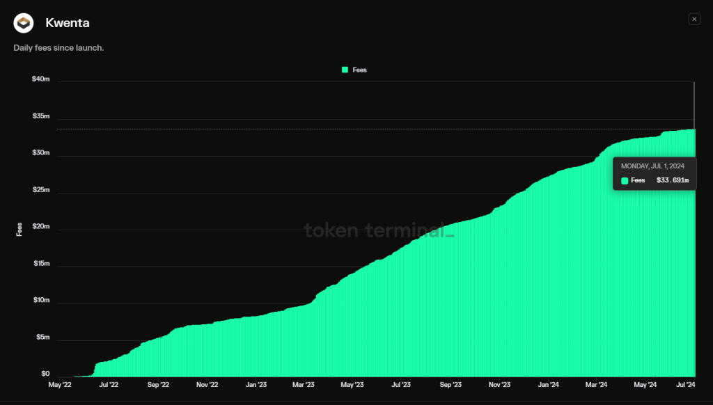 alignnone size-large wp-image-296149