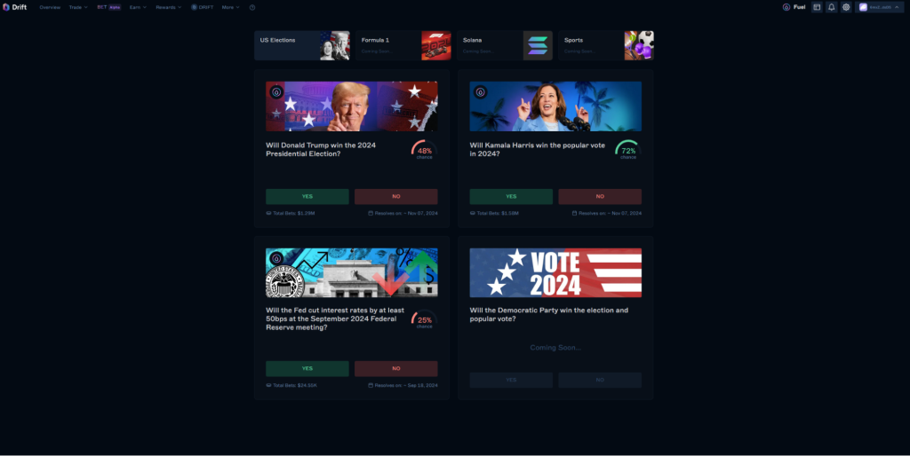 A betting platform interface showing predictions on political outcomes for 2024, including US elections and Federal Reserve decisions.