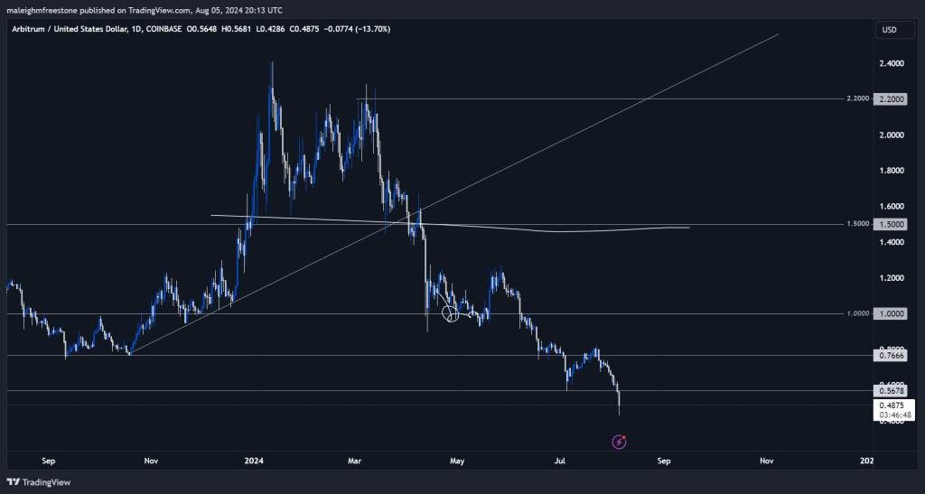 alignnone wp-image-297691 size-large