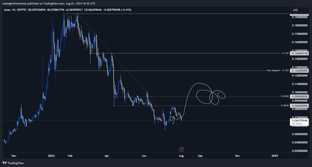 alignnone wp-image-297522 size-large