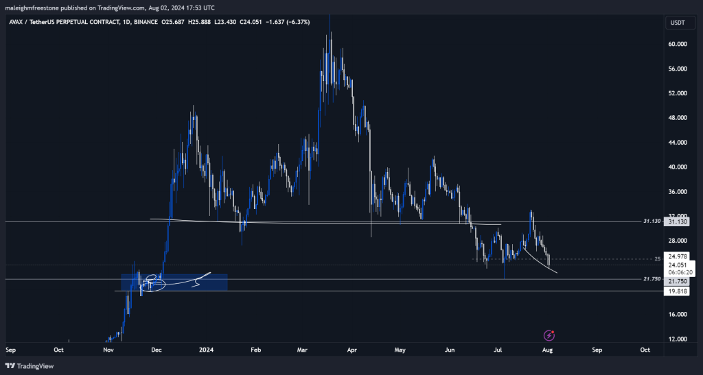 alignnone wp-image-297599 size-large