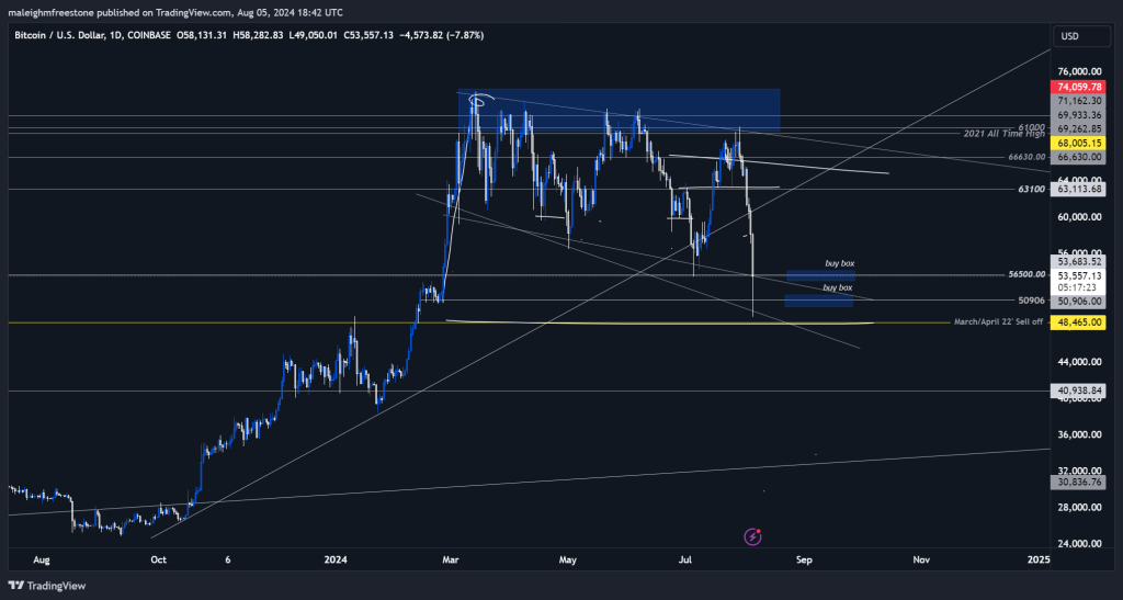 alignnone wp-image-297673 size-large