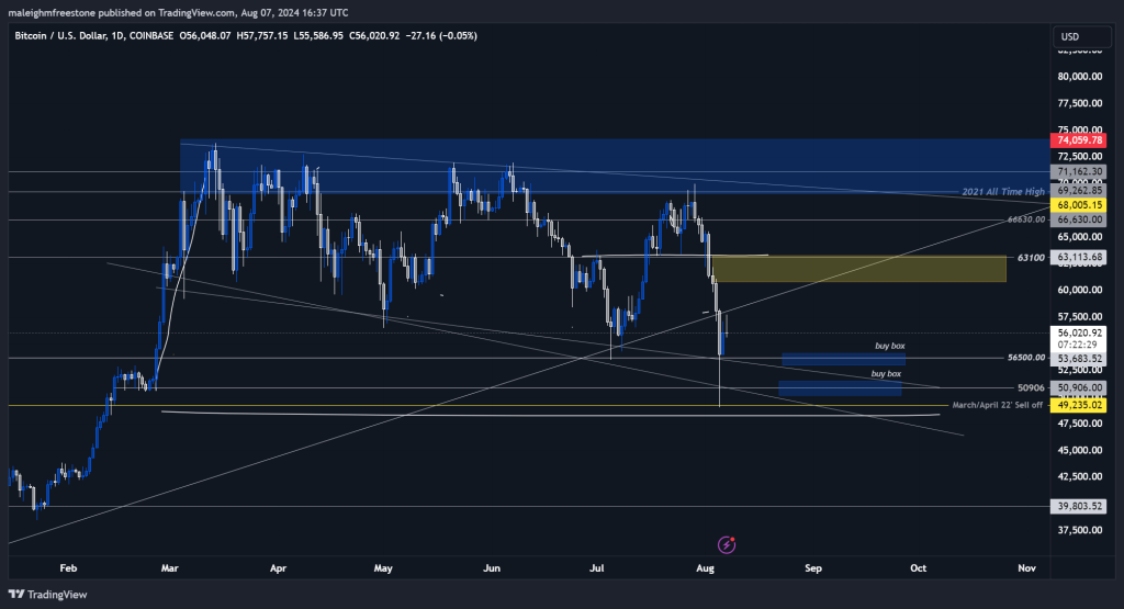 alignnone wp-image-297972 size-large