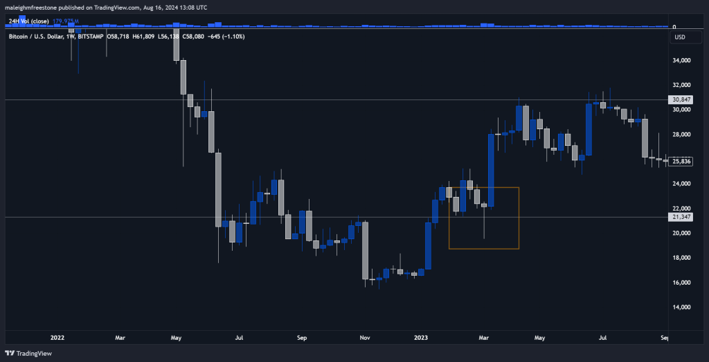 alignnone wp-image-298862 size-large