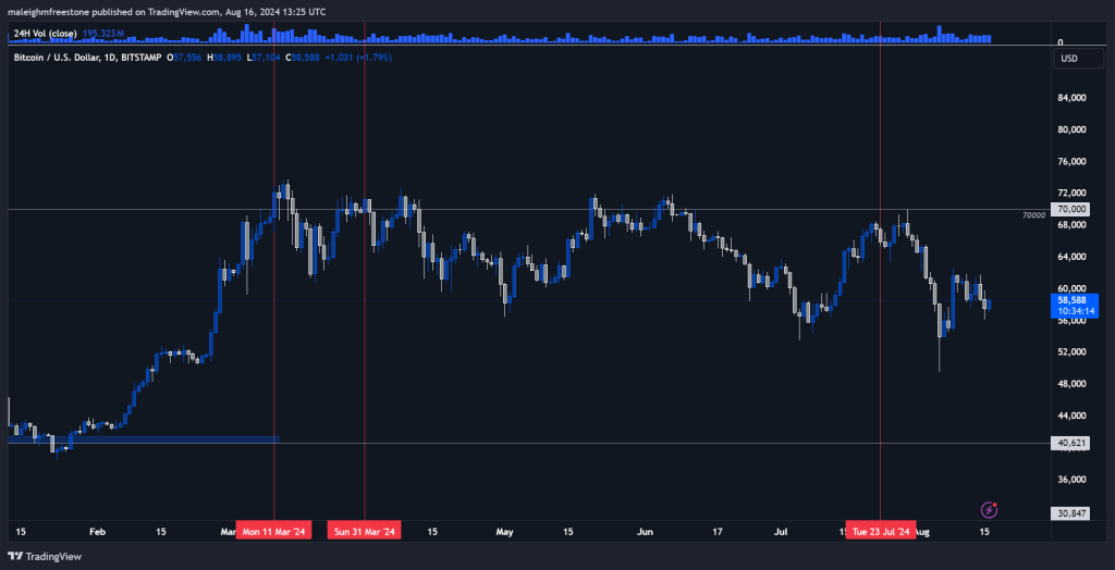 alignnone wp-image-298863 size-large