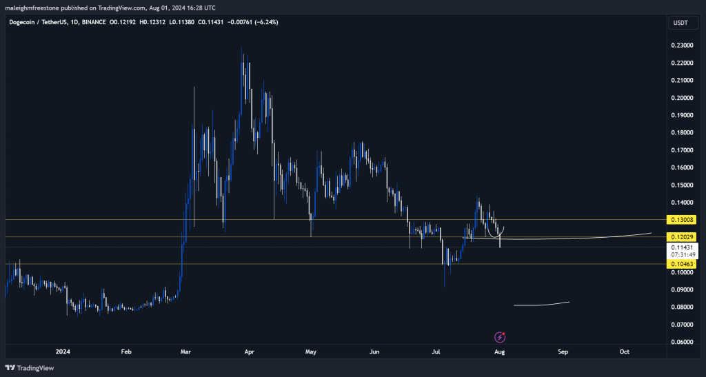 alignnone wp-image-297515 size-large