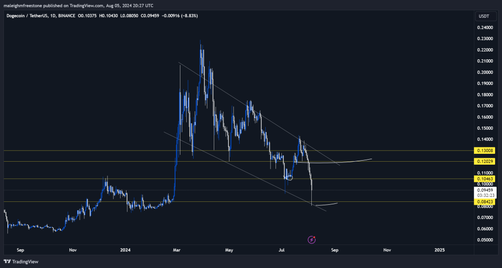 alignnone wp-image-297688 size-large