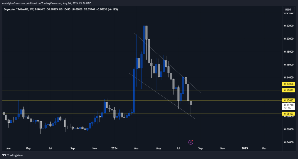 alignnone wp-image-297737 size-large