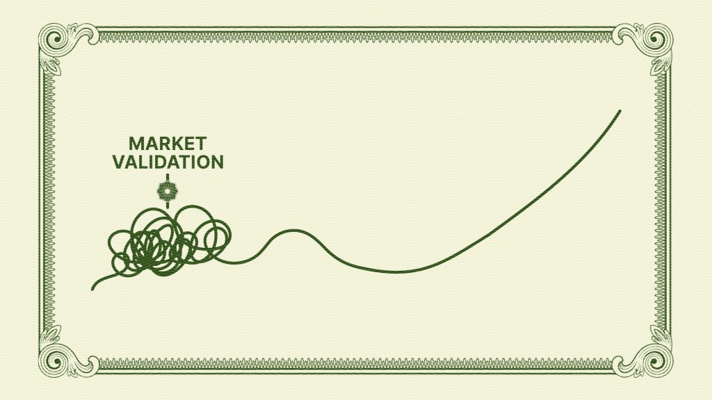 Depiction of market validation represented by a tangled line, symbolizing initial confusion, followed by a smooth growth curve.
