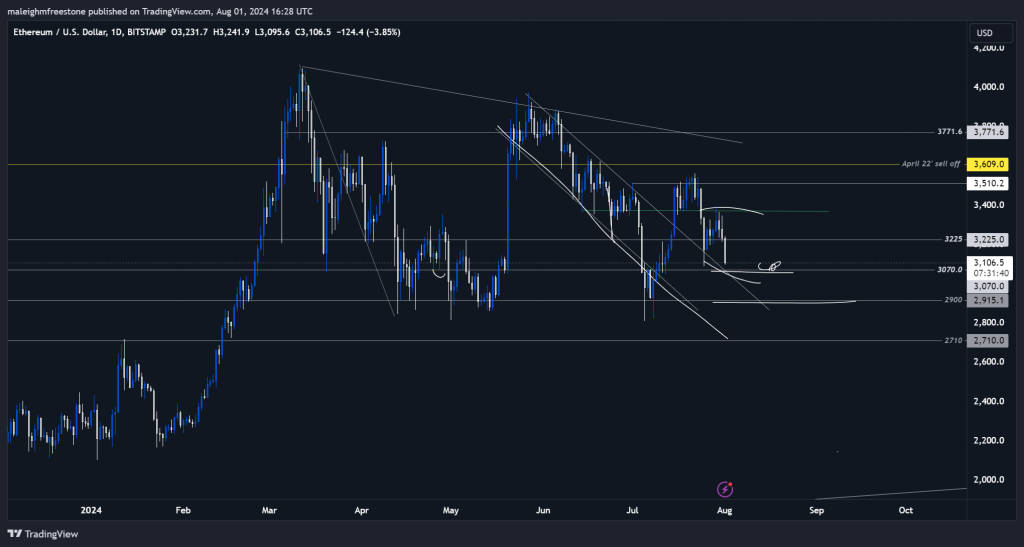 alignnone wp-image-297512 size-large