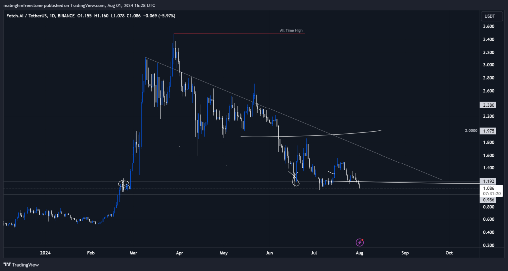 alignnone wp-image-297519 size-large