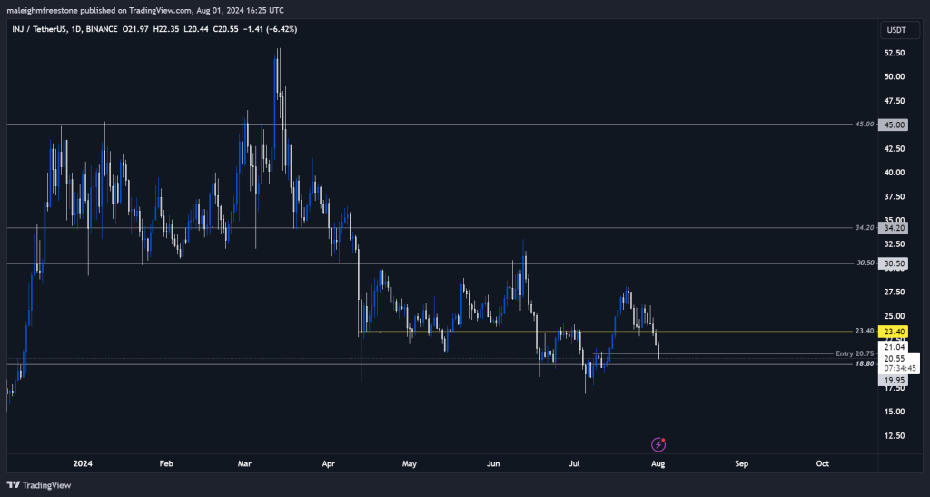 alignnone wp-image-297513 size-large