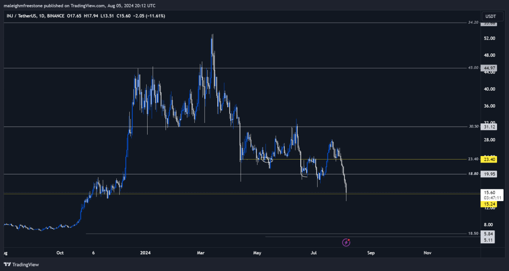 alignnone wp-image-297683 size-large