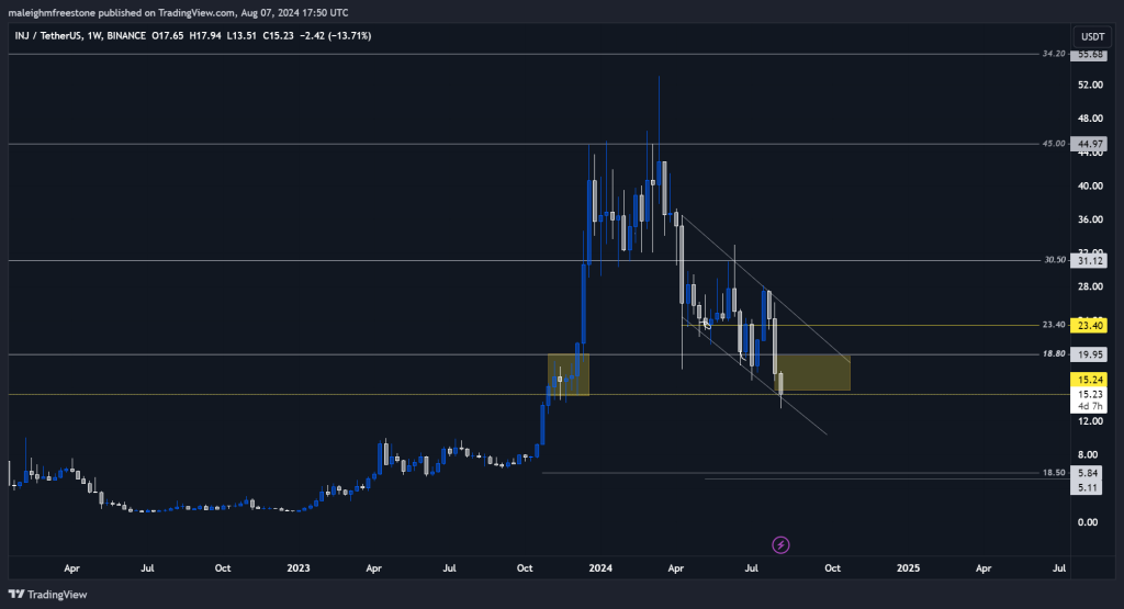 alignnone wp-image-297979 size-large