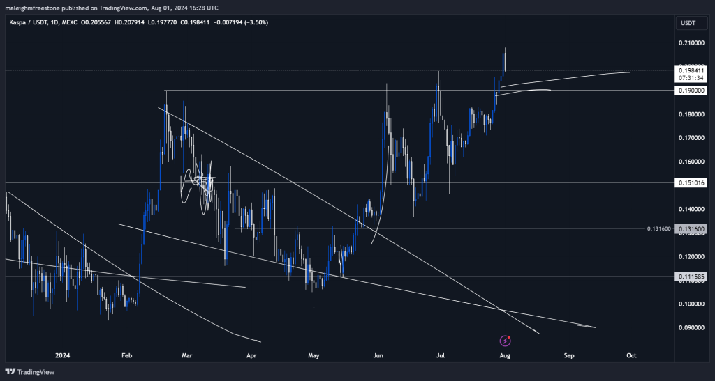 alignnone wp-image-297517 size-large