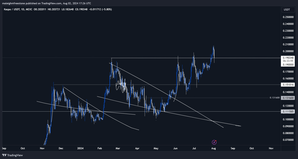 alignnone wp-image-297598 size-large