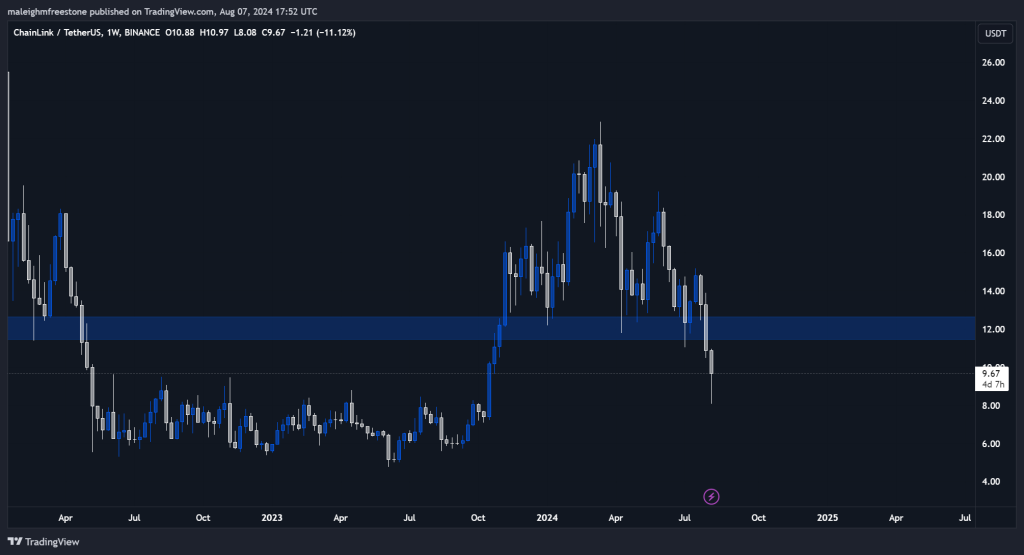 alignnone wp-image-297982 size-large