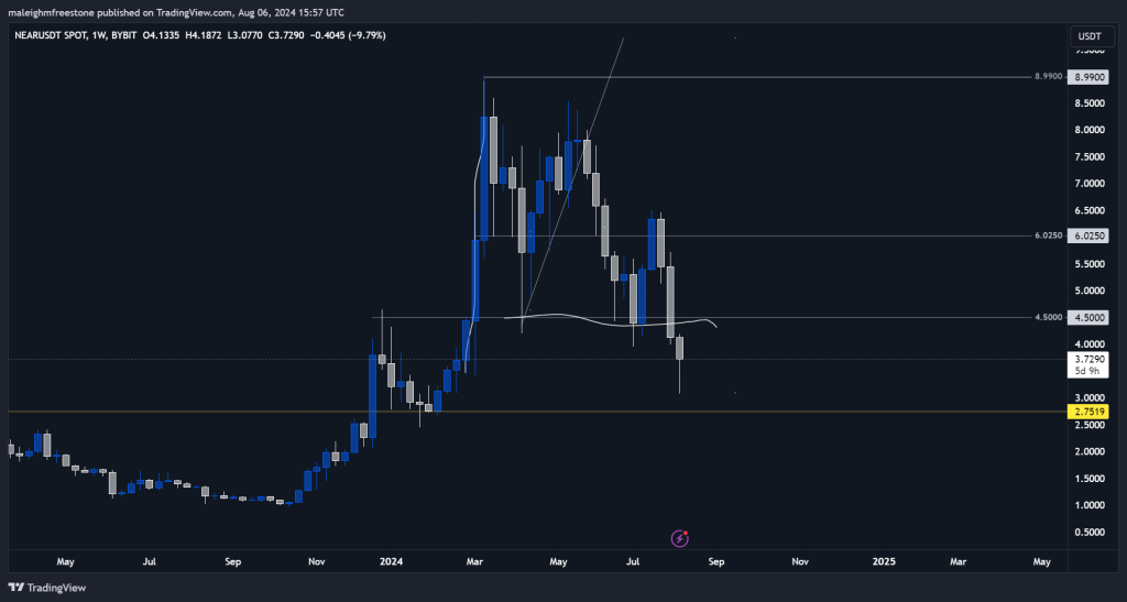 alignnone wp-image-297741 size-large