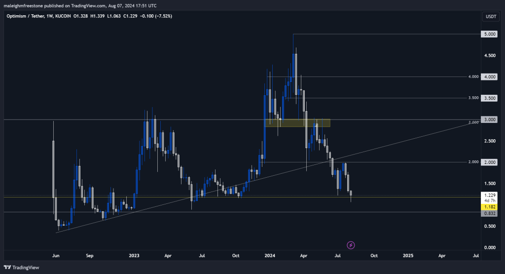 alignnone wp-image-297981 size-large