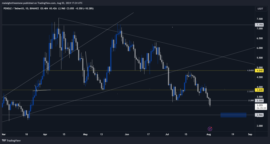 alignnone wp-image-297596 size-large