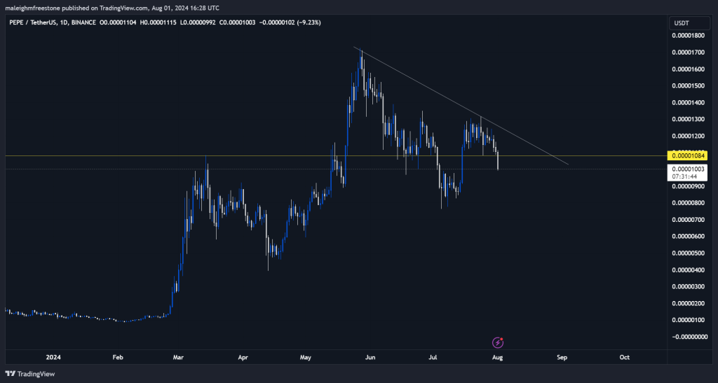 alignnone wp-image-297524 size-large