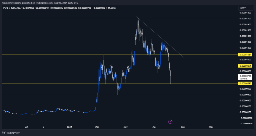 alignnone wp-image-297687 size-large