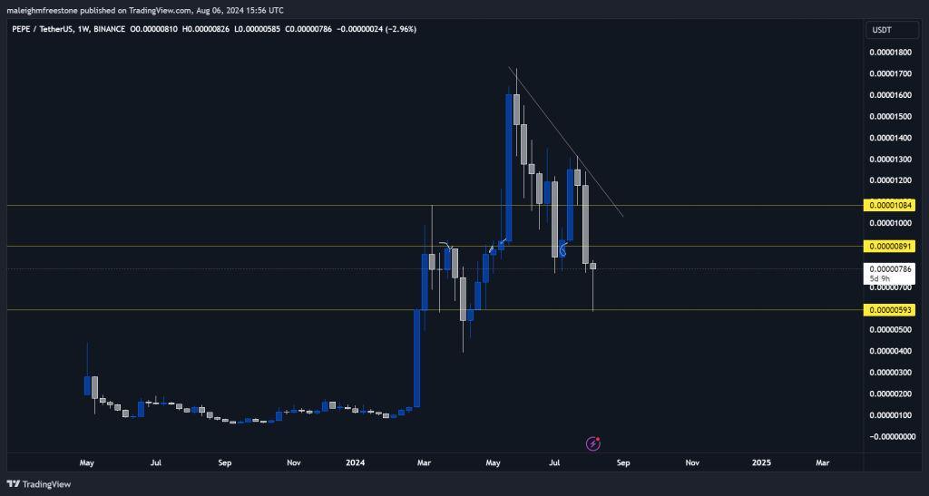 alignnone wp-image-297744 size-large