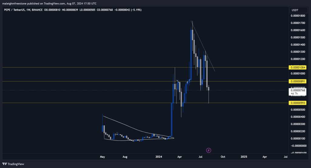 alignnone wp-image-297980 size-large