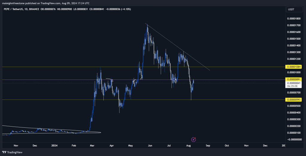 alignnone wp-image-298250 size-large