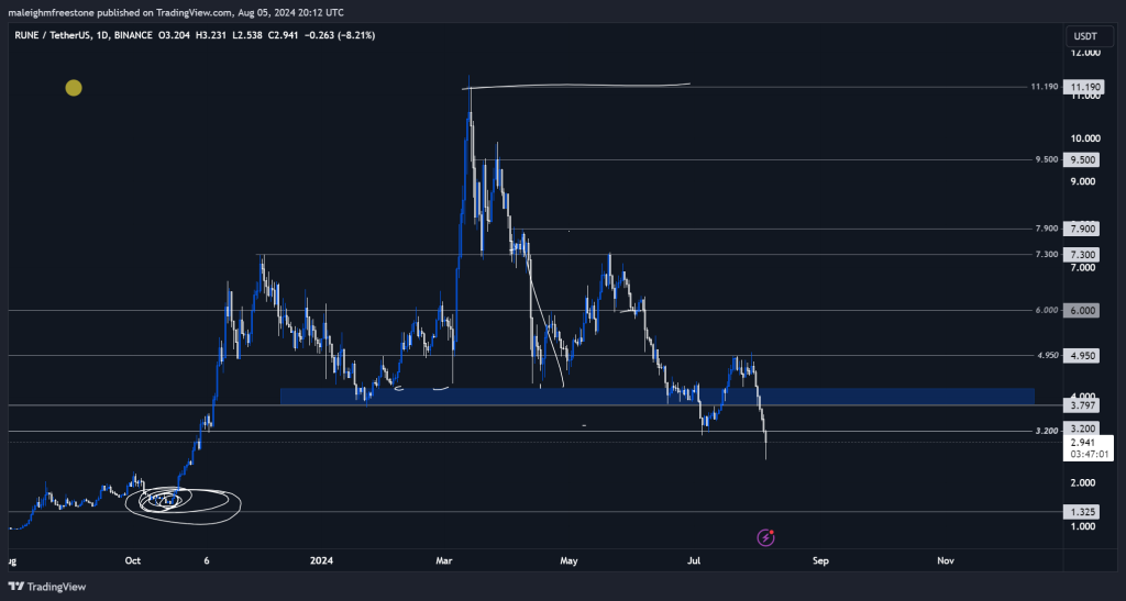 alignnone wp-image-297685 size-large