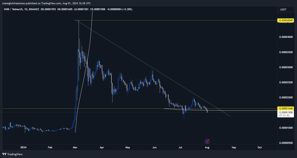 alignnone wp-image-297523 size-large