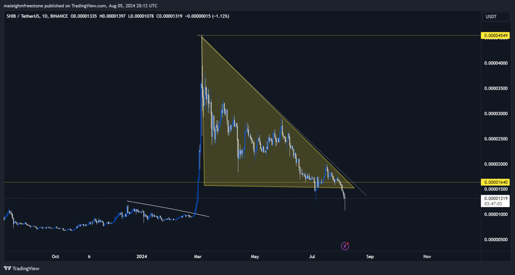 alignnone wp-image-297689 size-large